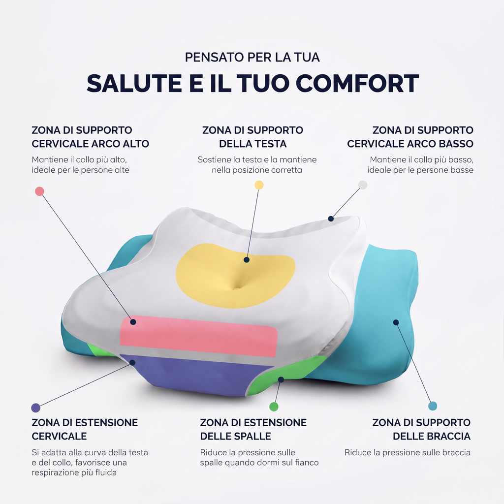 Cuscino Solevita 3.0
