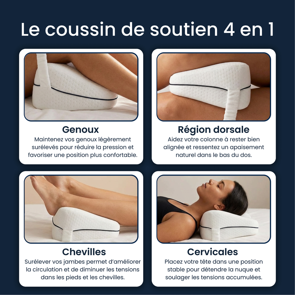 Cojín Lumbar Ergonómico Solevita