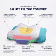 Cuscino Solevita 3.0