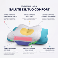 Cuscino Solevita 3.0